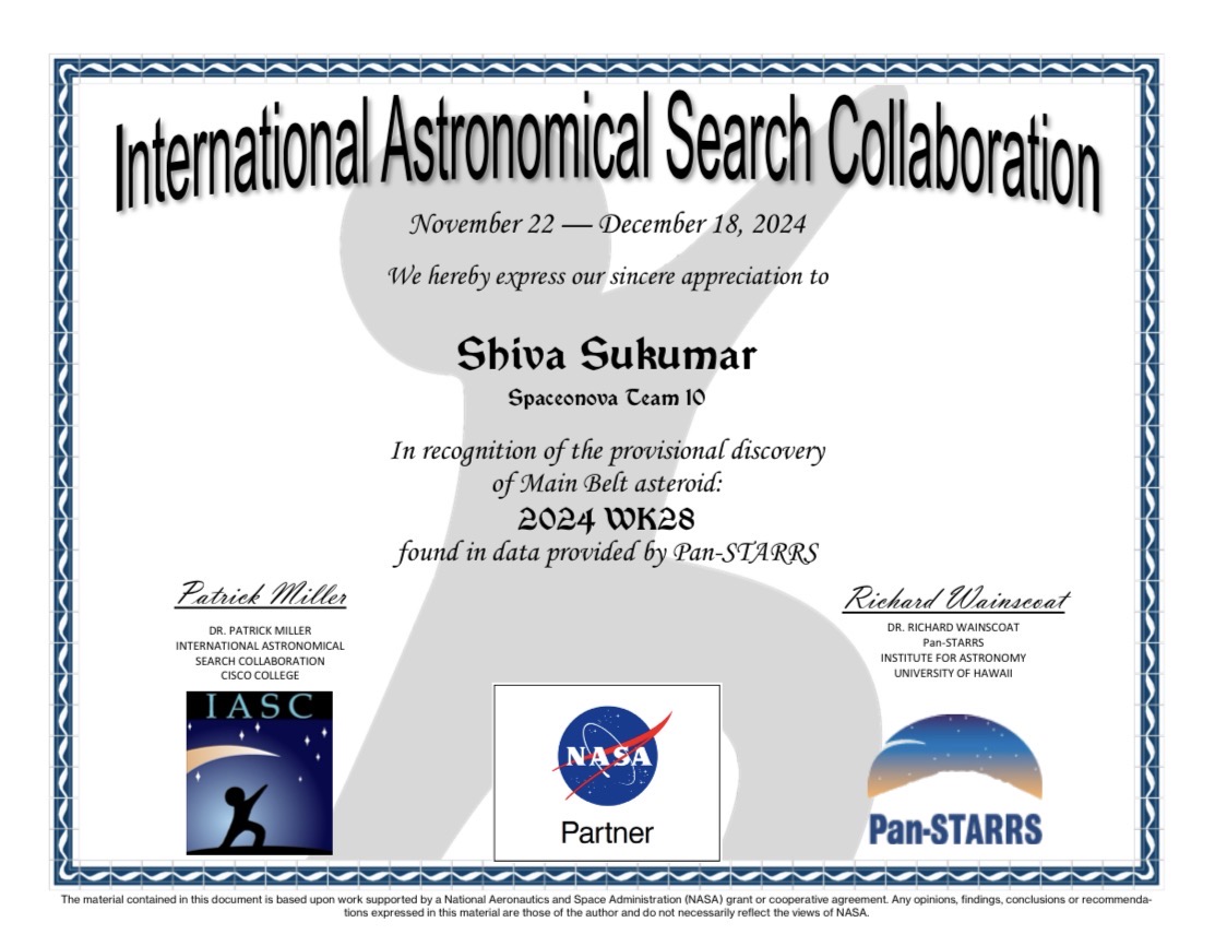 Provisional Discoveries